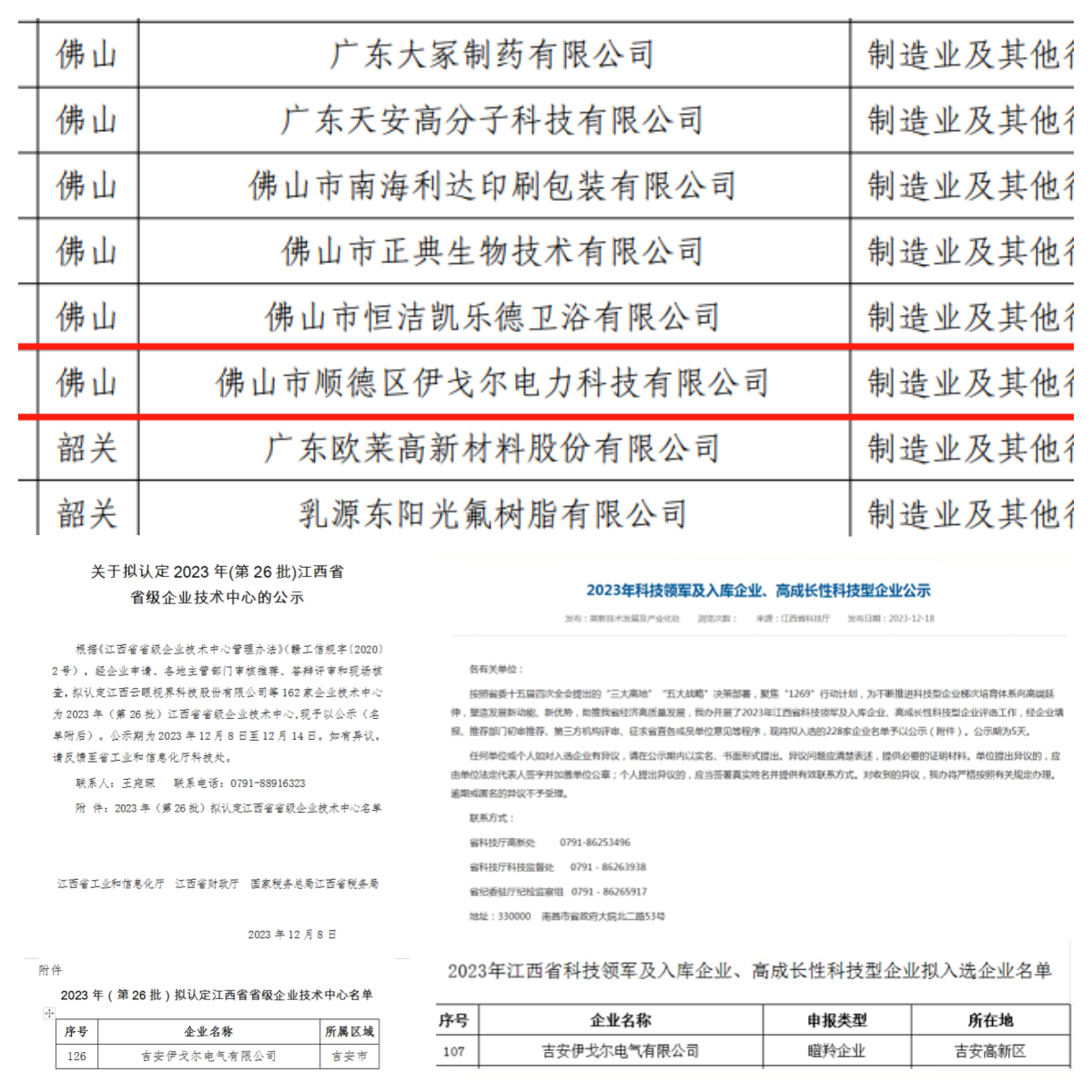 政府荣誉123.png 政府荣誉123.png